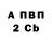 БУТИРАТ буратино Antoine Vl